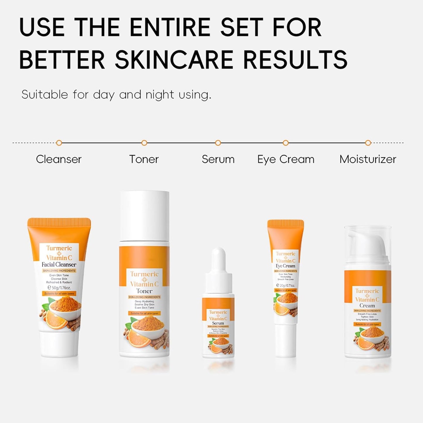 Turmeric Skin Care Sets & Kits - Skincare Set for Teenage Girls - Gifts for Her - Pamper Skincare Set - Women Gift Sets with Face Cleaner-Face Serum-Face Cream-Toner-Eye Cream - 5PCS