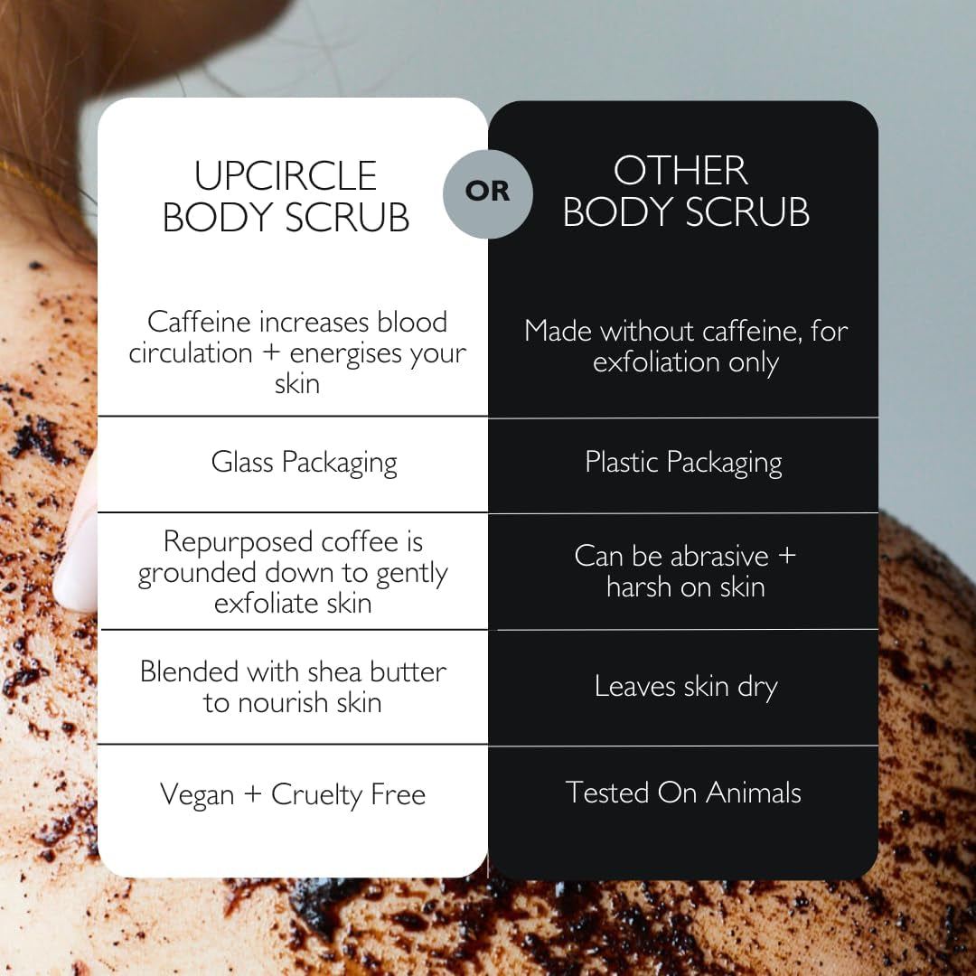 Exfoliating Coffee Body Scrub with Lemongrass 220Ml - Sea Salt, Shea Butter + Coconut Oil - Exfoliates Your Skin + Improves Circulation - Natural, Vegan Exfoliator for Soft, Smooth Skin