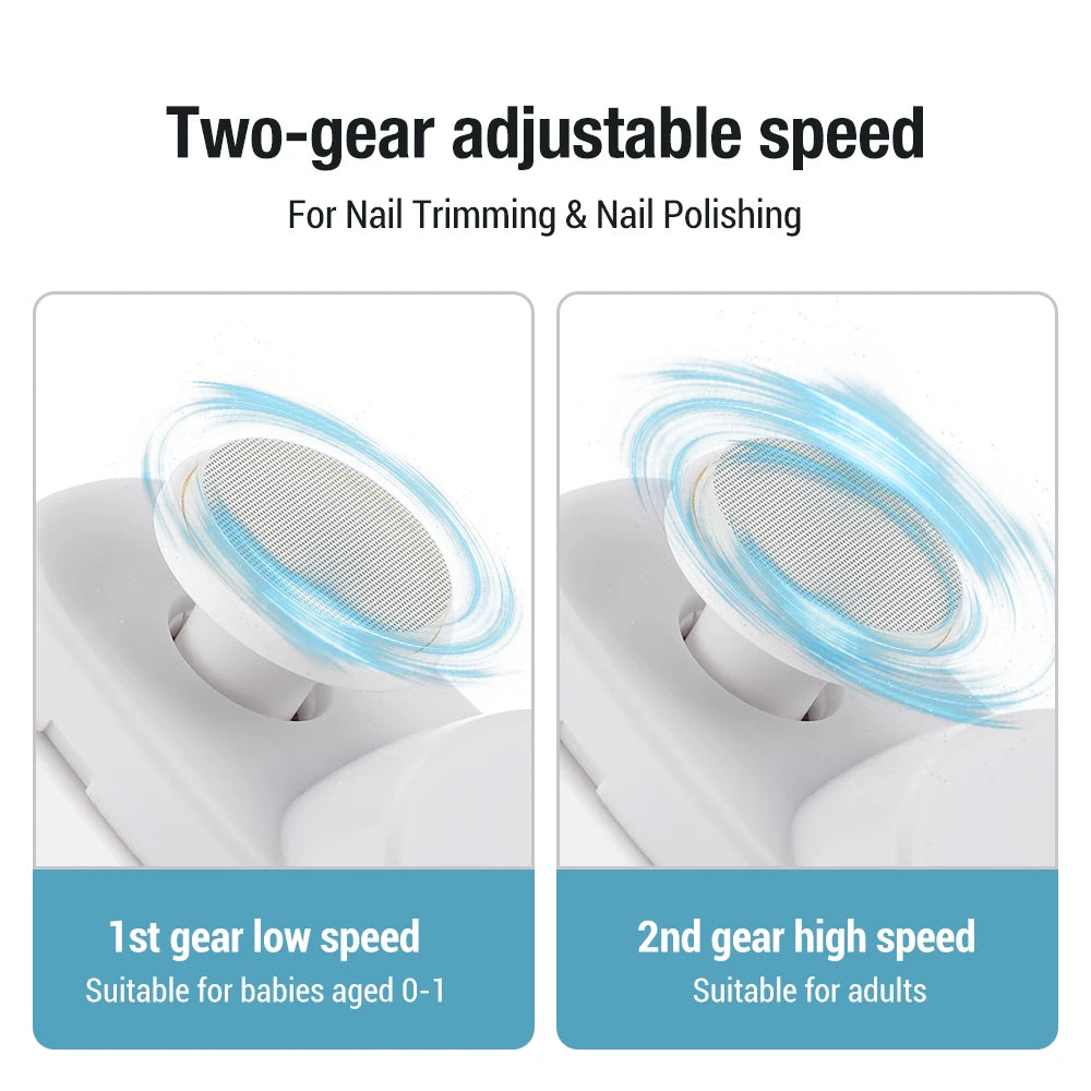 2 in 1 Electric Nail Clippers Manicure Anti-Splash Nail Trimmer for Baby Finger Toe Scissors Pedicure Thick Nails Cutter Tools