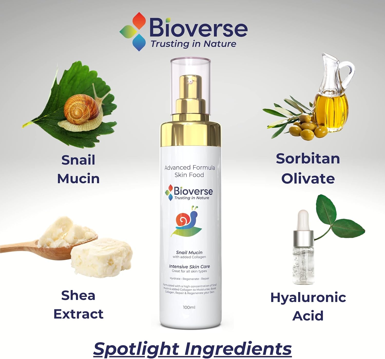 Advance Skin Food – High Concentration of Snail Mucin, Boosts Collagen Production to Moisturise & Protect, Generic Skin Product with Natural Formula