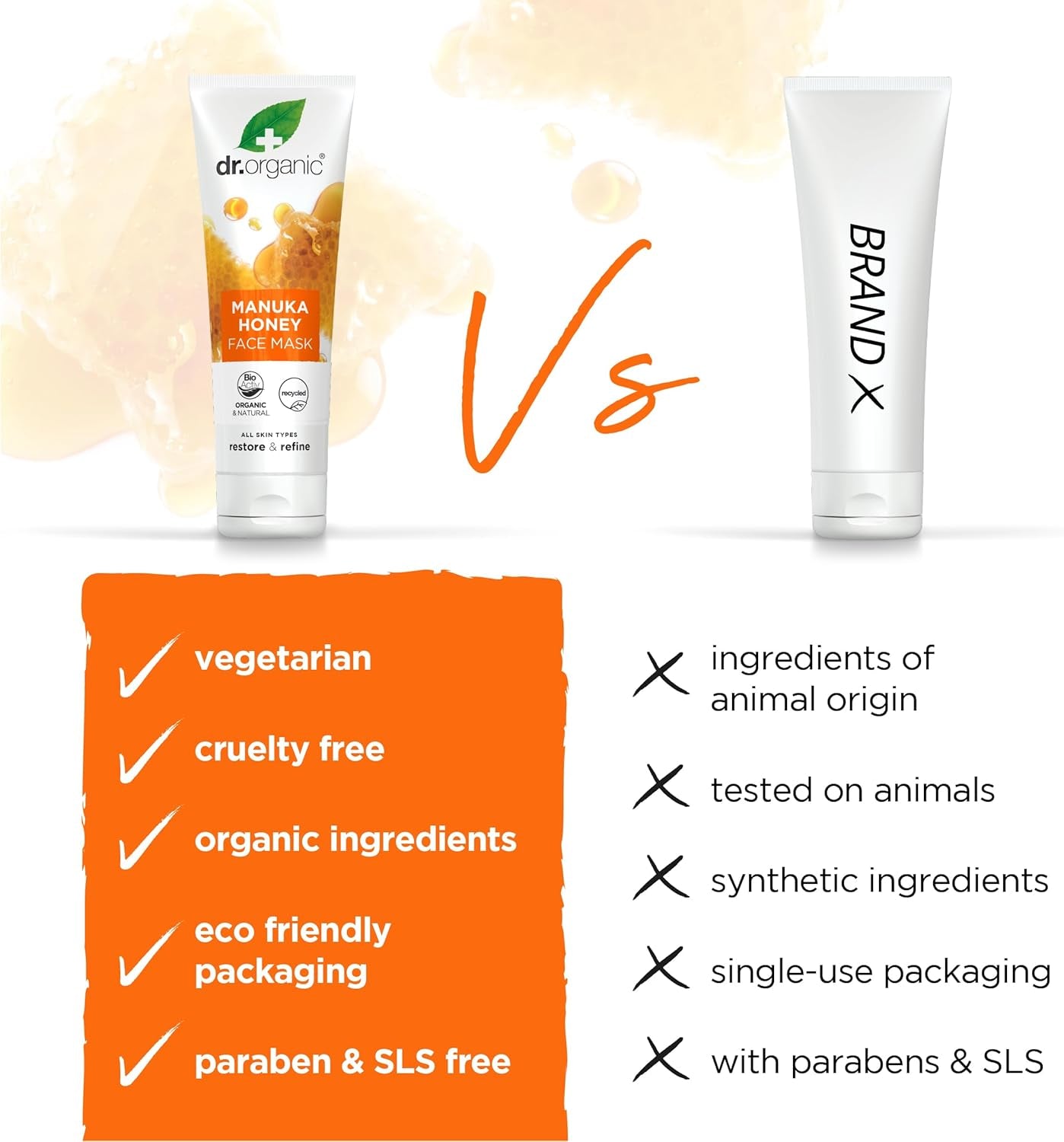 Manuka Honey Face Mask, Nourising, Dry Skin, Mens, Womens, Natural, Vegetarian, Cruelty-Free, Paraben & Sls-Free, Recycled & Recyclable, Organic, 125Ml, Packaging May Vary